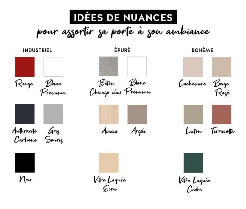 Nuancier pour assortir vos portes